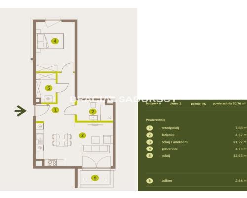 Prądnik Biały, Nowe osiedle Plac imbramowski