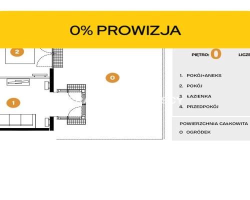 Nowe osiedle mieszkaniowe Bronowice