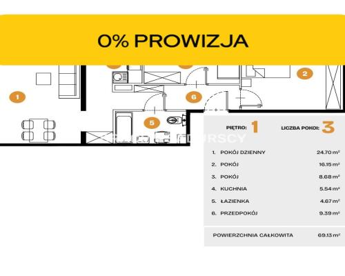 Nowe osiedle mieszkaniowe Bronowice