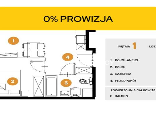 Nowe osiedle mieszkaniowe Bronowice