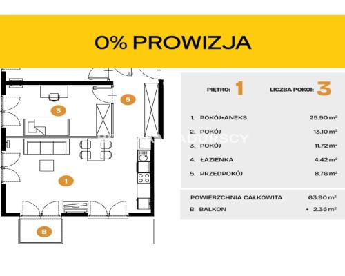 Nowe osiedle mieszkaniowe Bronowice