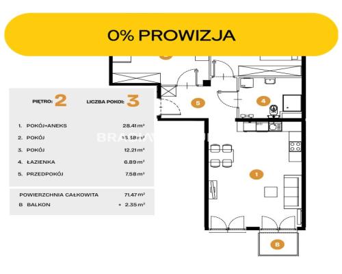 Nowe osiedle mieszkaniowe Bronowice