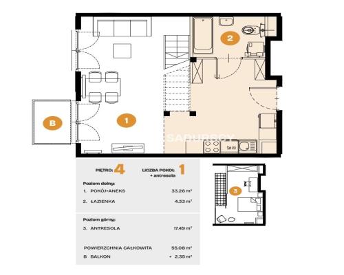 Nowe osiedle mieszkaniowe Bronowice