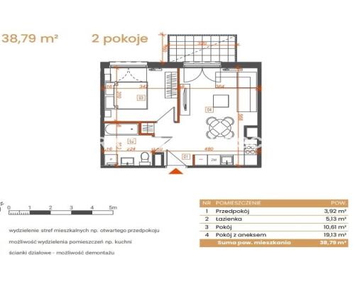Katowice-mieszkania z widokiem na zieleń i miasto!