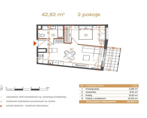 Katowice-mieszkania z widokiem na zieleń i miasto!