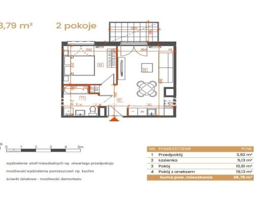 Katowice-mieszkania z widokiem na zieleń i miasto!