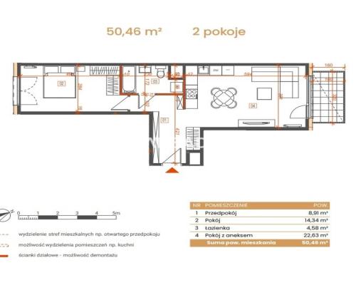 Katowice-mieszkania z widokiem na zieleń i miasto!