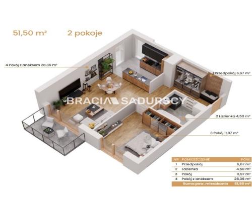 Katowice-mieszkania z widokiem na zieleń i miasto!