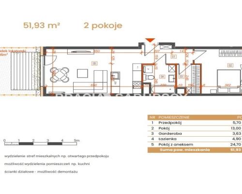 Katowice-mieszkania z widokiem na zieleń i miasto!