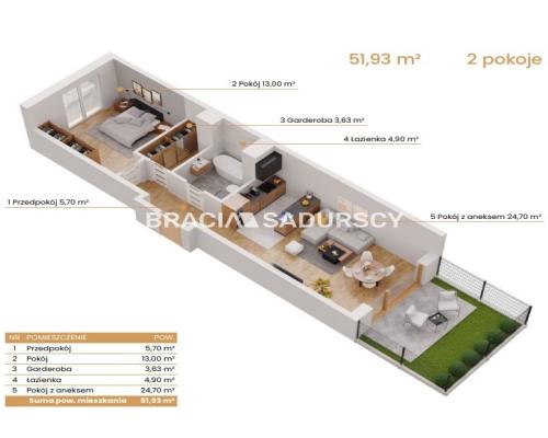 Katowice-mieszkania z widokiem na zieleń i miasto!