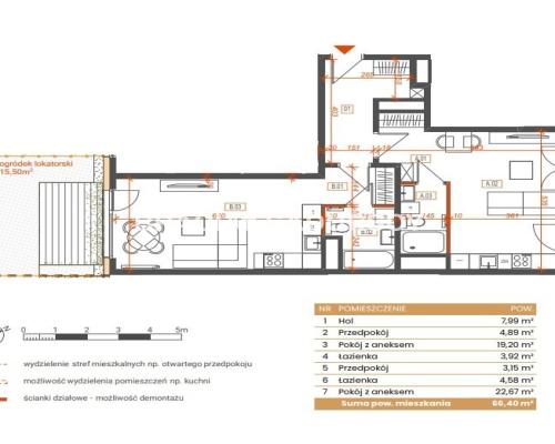 Katowice-mieszkania z widokiem na zieleń i miasto!