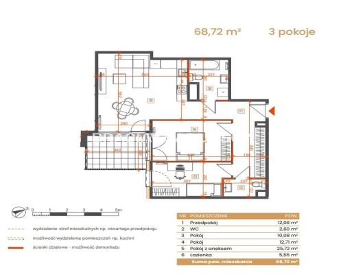 Katowice-mieszkania z widokiem na zieleń i miasto!