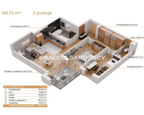 Katowice-mieszkania z widokiem na zieleń i miasto!