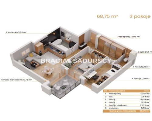 Katowice-mieszkania z widokiem na zieleń i miasto!