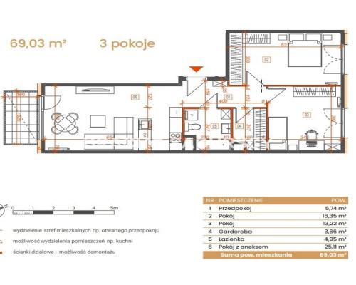 Katowice-mieszkania z widokiem na zieleń i miasto!