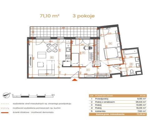 Katowice-mieszkania z widokiem na zieleń i miasto!