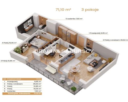 Katowice-mieszkania z widokiem na zieleń i miasto!