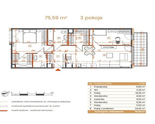 Katowice-mieszkania z widokiem na zieleń i miasto!