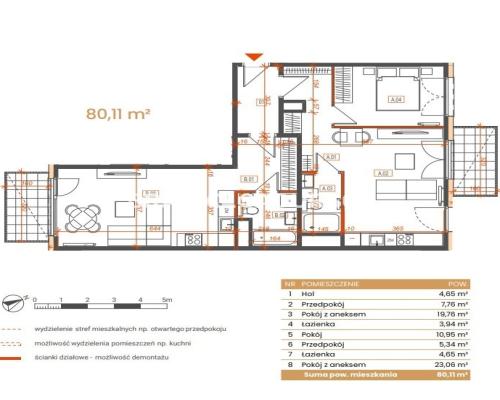 Katowice-mieszkania z widokiem na zieleń i miasto!