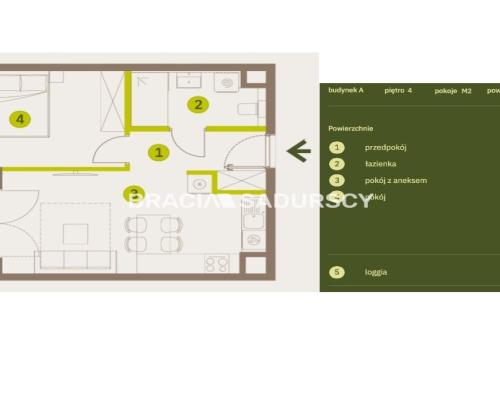 Prądnik Biały, Nowe osiedle Plac imbramowski