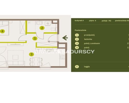 Prądnik Biały, Nowe osiedle Plac imbramowski