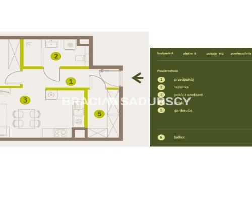 Prądnik Biały, Nowe osiedle Plac imbramowski