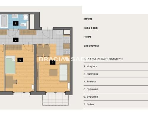Nowoczesne mieszkania Kraków/Krowodrza!