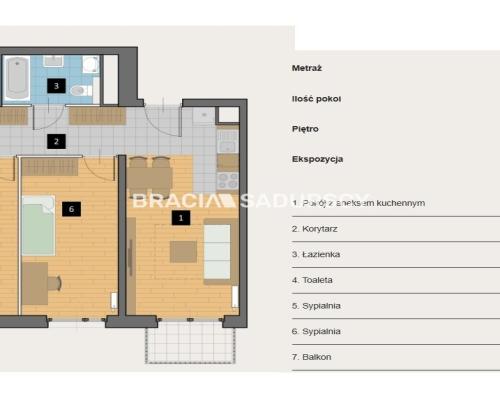 Nowoczesne mieszkania Kraków/Krowodrza!