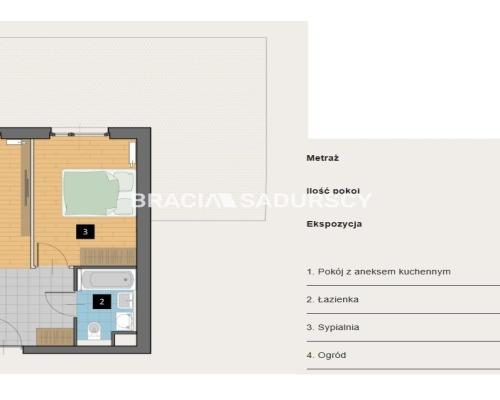 Nowoczesne mieszkania Kraków/Krowodrza!