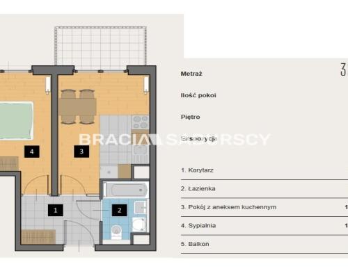 Nowoczesne mieszkania Kraków/Krowodrza!