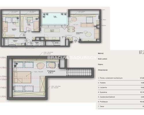 Nowoczesne mieszkania Kraków/Krowodrza!