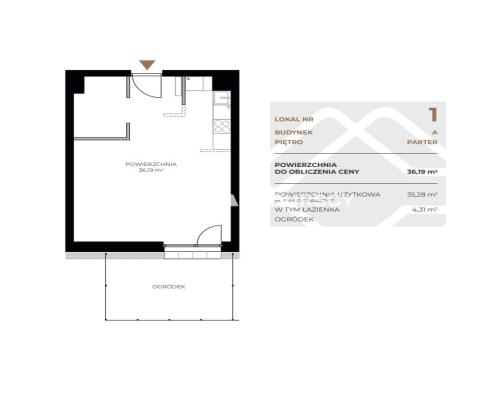 Lokale na sprzedaż – nowa inwestycja!