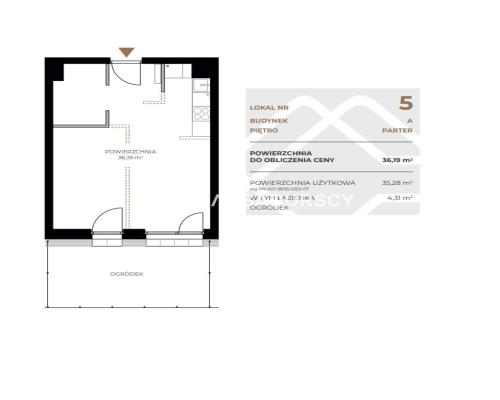 Lokale na sprzedaż – nowa inwestycja!