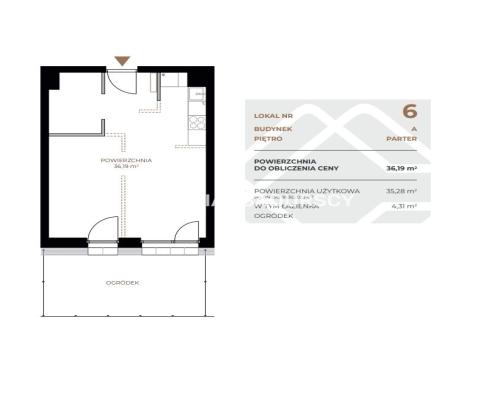 Lokale na sprzedaż – nowa inwestycja!