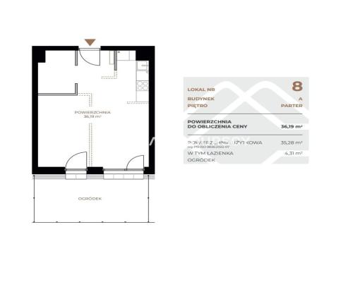 Lokale na sprzedaż – nowa inwestycja!