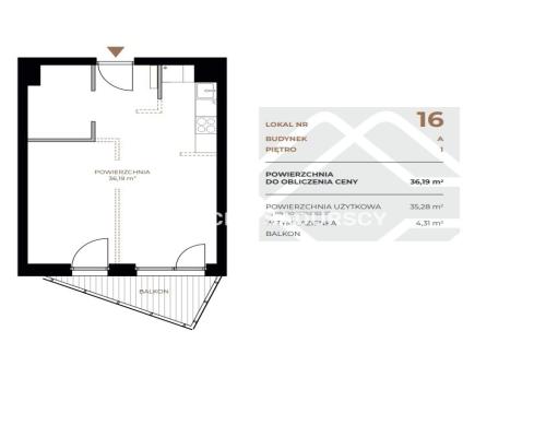 Lokale na sprzedaż – nowa inwestycja!