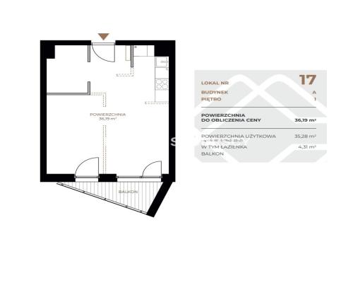 Lokale na sprzedaż – nowa inwestycja!