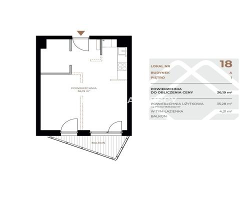 Lokale na sprzedaż – nowa inwestycja!