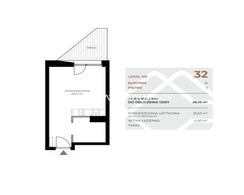 Lokale na sprzedaż – nowa inwestycja!