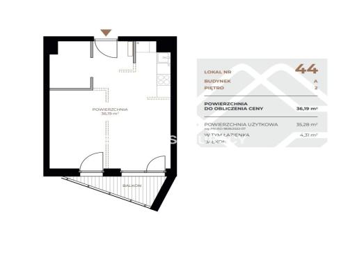 Lokale na sprzedaż – nowa inwestycja!