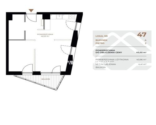 Fabryczna|Lokale idealne pod wynajem|inwestycja