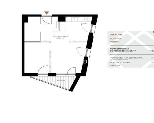 Fabryczna|Lokale idealne pod wynajem|inwestycja