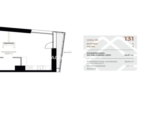 Fabryczna|Lokale idealne pod wynajem|inwestycja