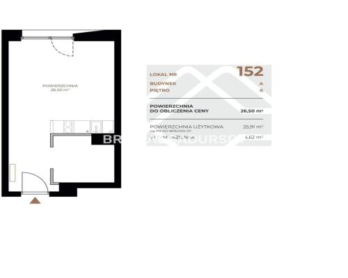 Lokale i mieszkania na sprzedaż – nowa inwestycja!