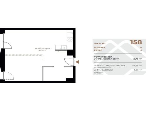 Fabryczna|Lokale idealne pod wynajem|inwestycja