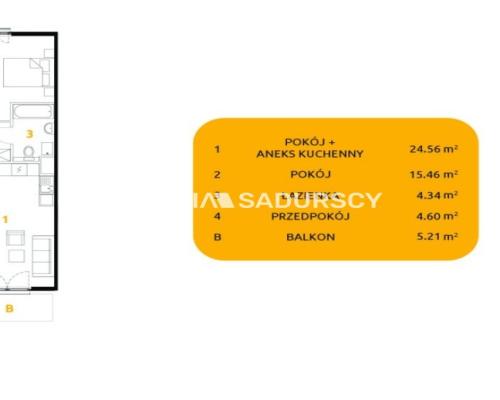 Nowe mieszkania na Górce Narodowej