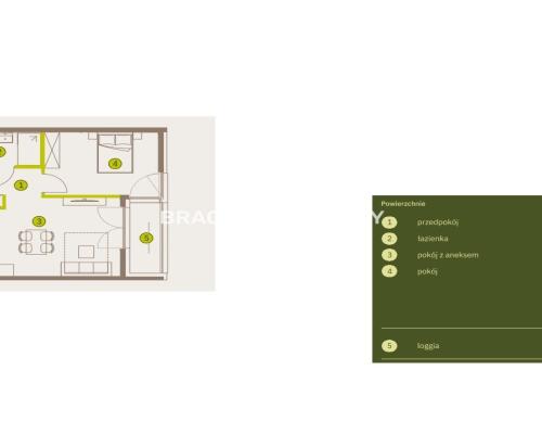 Prądnik Biały, Nowe osiedle Plac imbramowski