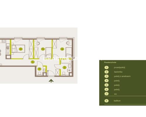 Prądnik Biały, Nowe osiedle Plac imbramowski