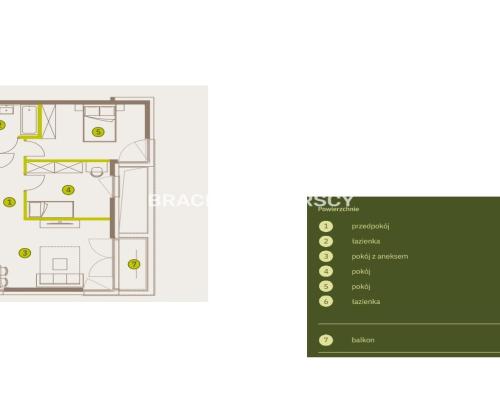 Prądnik Biały, Nowe osiedle Plac imbramowski