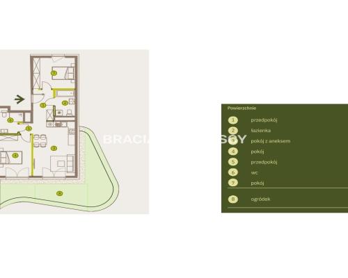 Prądnik Biały, Nowe osiedle Plac imbramowski